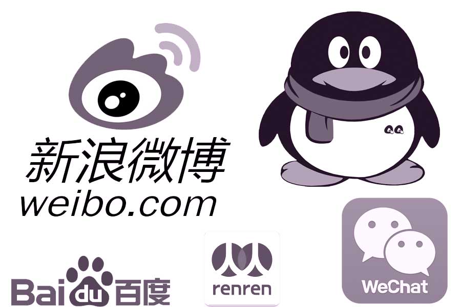 Weibo, wechat, QQ, renren, baidu